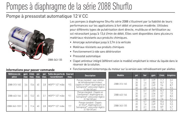 Pompe 12v A Diaphragme Eau Sh20-443-144